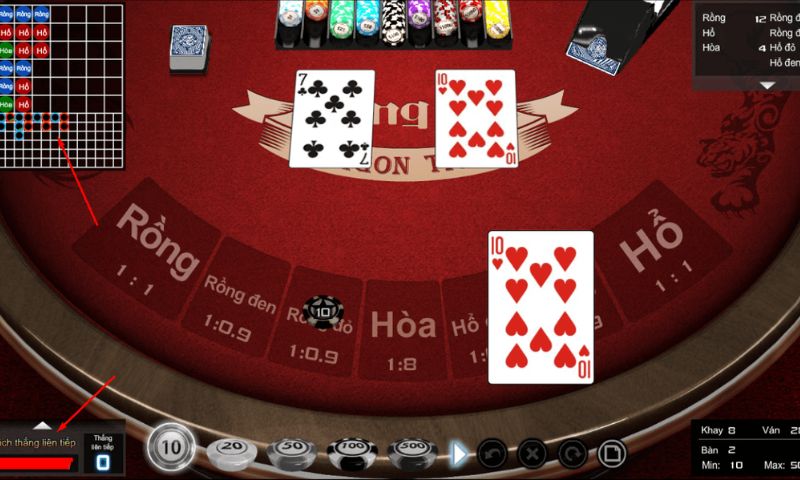 Hướng dẫn tham gia chơi Game rồng hổ Hb88 thật dễ dàng 