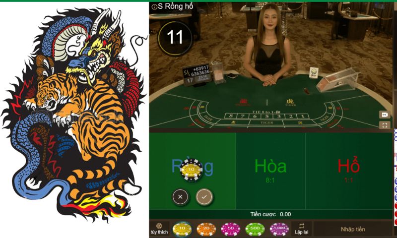 Thông tin về Game rồng hổ Hb88 ấn tượng nhất 